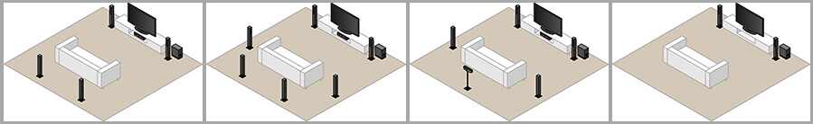 heimkinosystem