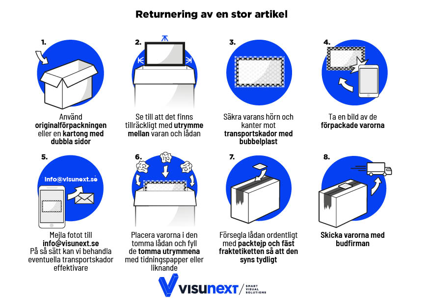 Återlämnande av en viktig artikel