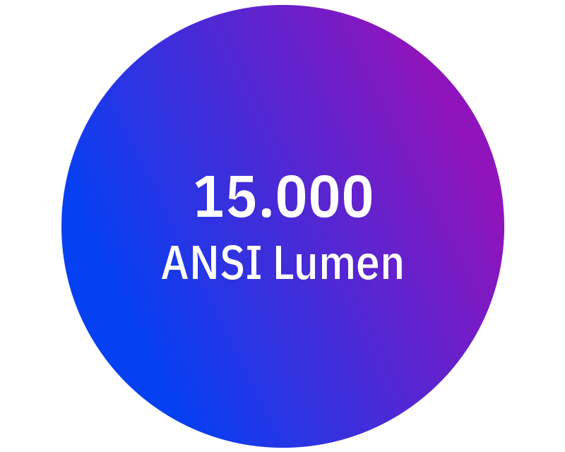 15.000 lumen