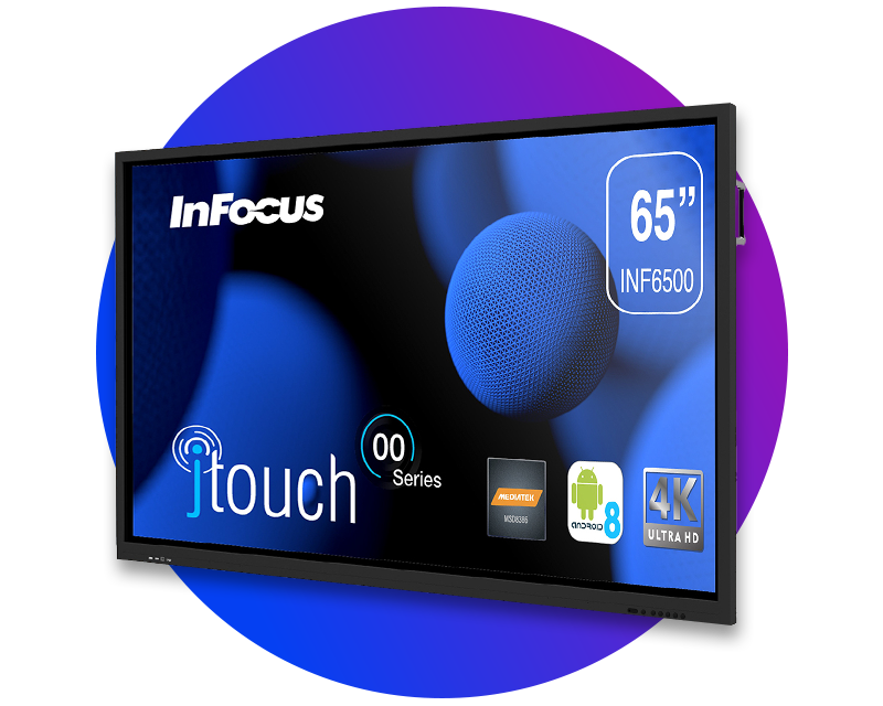 circle-infocus-display