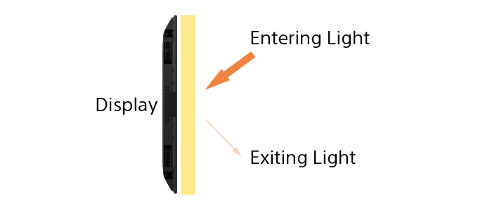 haze-tech-diagrams_low-reflection_-v6