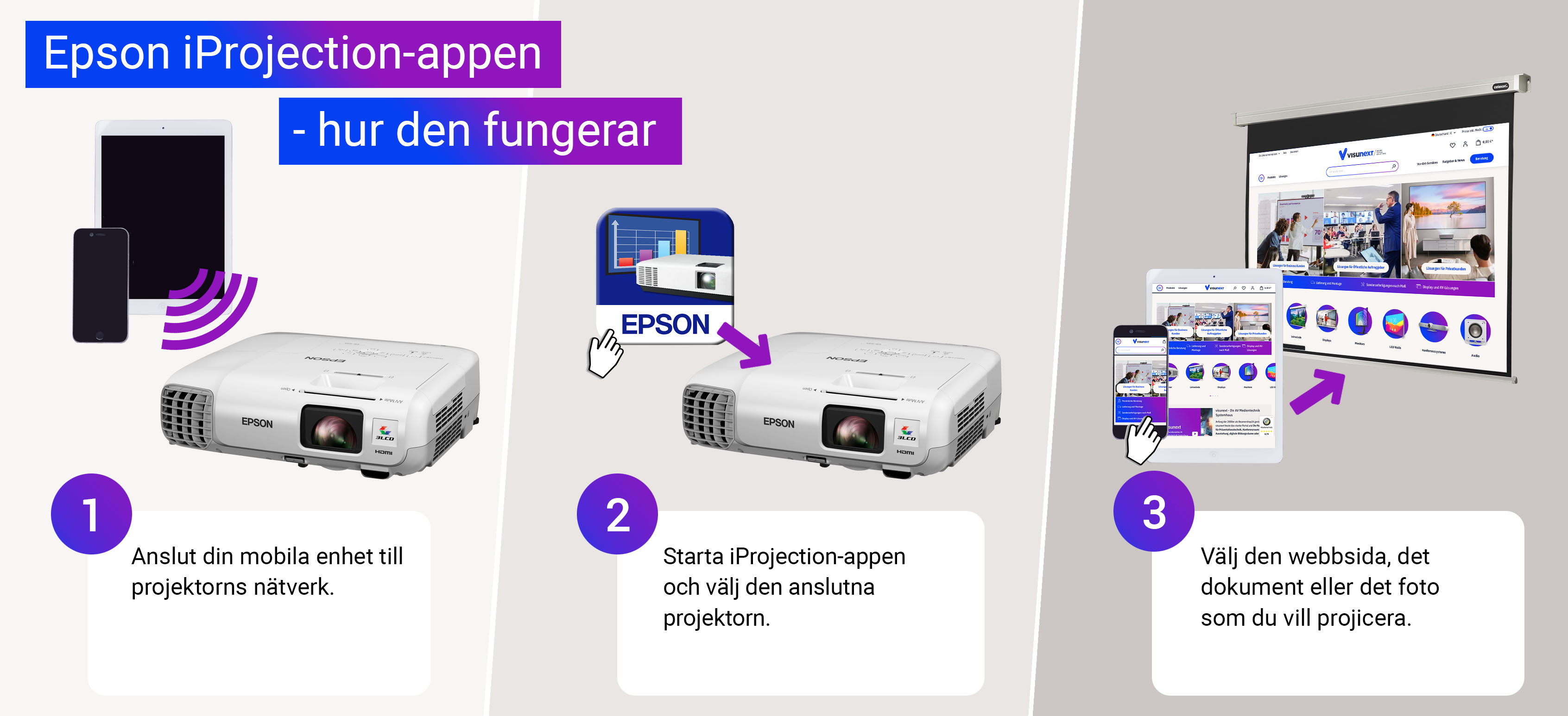 Epson iProjection-appen - hur den fungerar