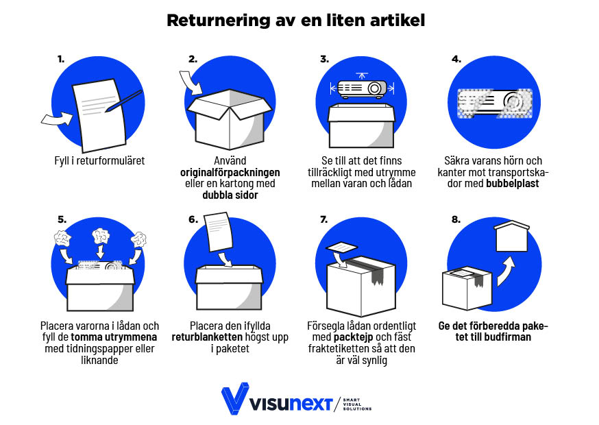 Returnering av en liten artikel