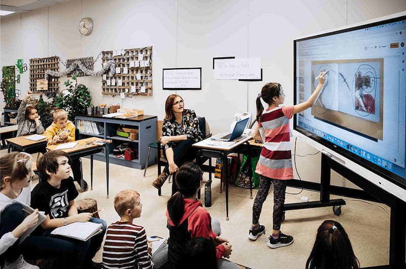 Smart Board MX i klassrummet