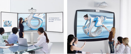 Montering av interaktiva Whiteboards